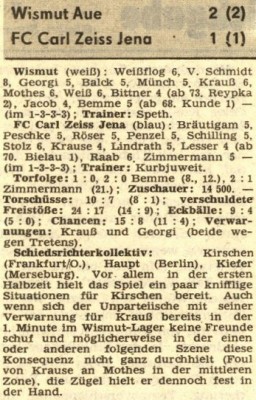Spielstatistik
Schlüsselwörter: Wismut Aue