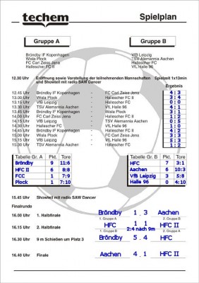 spielplantechem1.jpg
