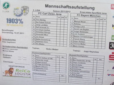 Die Aufstellungen beider Teams
